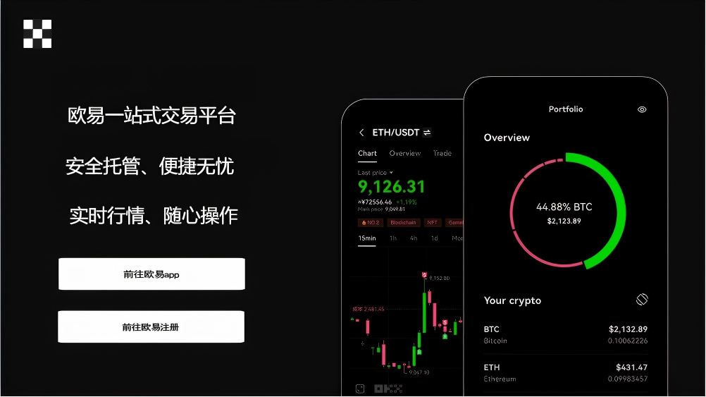 OK币官方网站页面展示